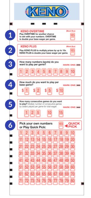 How to Play Mega Millions. . Ohio lottery keno odds